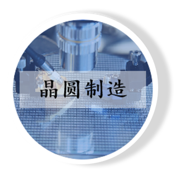 晶圓|先進封裝應(yīng)用|封測系列