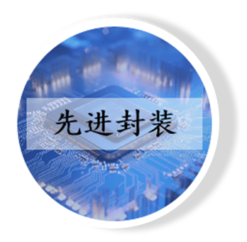 晶圓|先進封裝應(yīng)用|封測系列